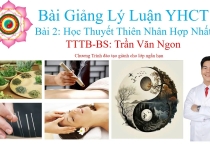 BÀI GIẢNG 2: HỌC THUYẾT THIÊN NHÂN HỢP NHẤT- TTTB-BS TRẦN VĂN NGON BÀI GIẢNG 2: HỌC THUYẾT THIÊN NHÂN HỢP NHẤT- TTTB-BS TRẦN VĂN NGON